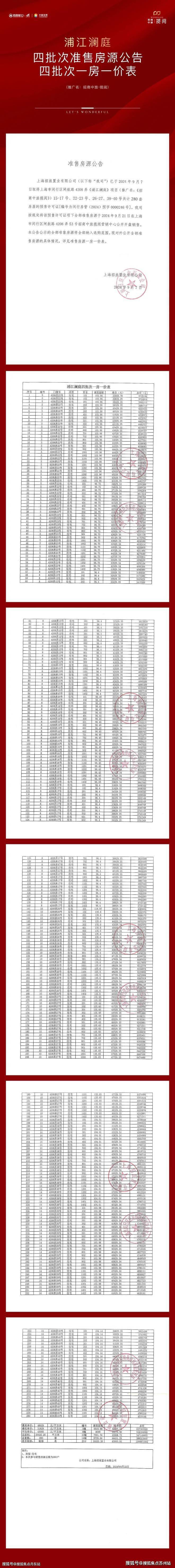 首页网站​招商中旅揽阅欢迎您-楼盘详情龙八国际娱乐网站招商中旅揽阅售楼处地址(图17)