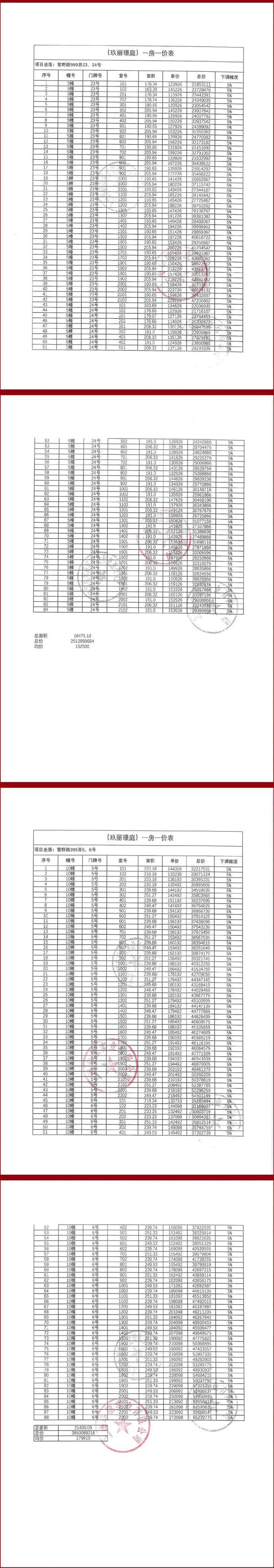 -保利世博天悦楼盘详情-上海房天下龙8囯际2025保利世博天悦网站(图20)