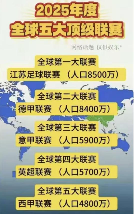 实江苏团结一致在下一盘大棋苏超是“十三太保内战”？其(图6)