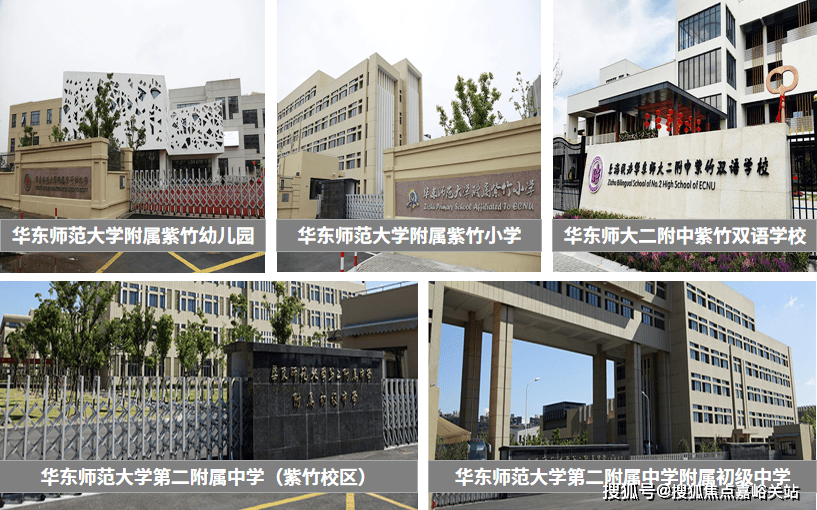 小区环境-户型-价格-地址-楼盘详情-周